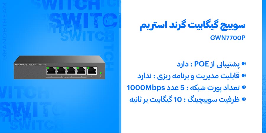 سوييچ 5 پورت گیگابیت غیر مدیریتی گرند استریم مدل GWN7700P
