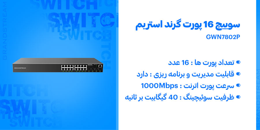 سوييچ 16 پورت گیگابیت و مدیریتی PoE گرند استریم مدل GWN7802P