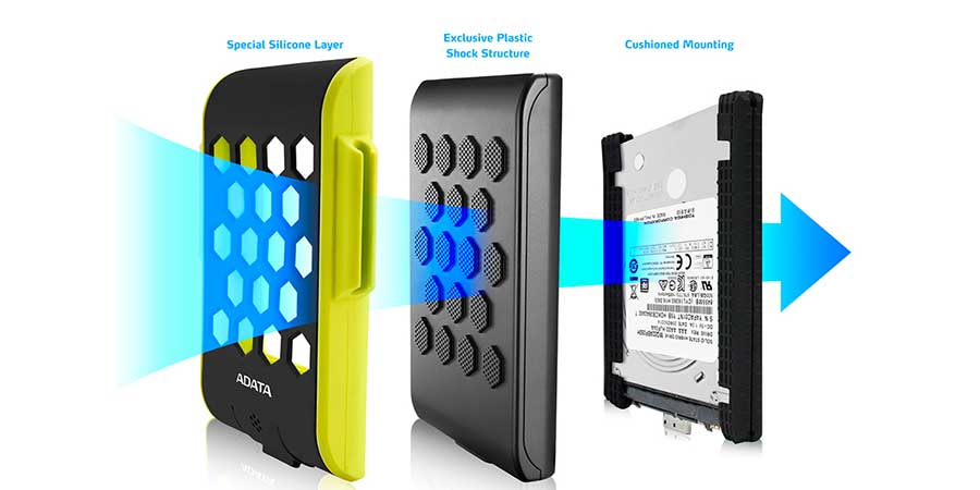 هارد اکسترنال حرفه ای 3 لایه HD720