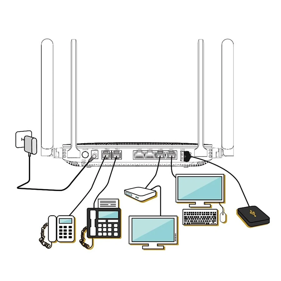 مودم روتر فیبر نوری بی‌سیم دو باند هوآوی