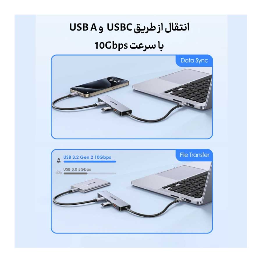 هاب و داک استیشن USB-C شش پورت لنشن مدل CE37
