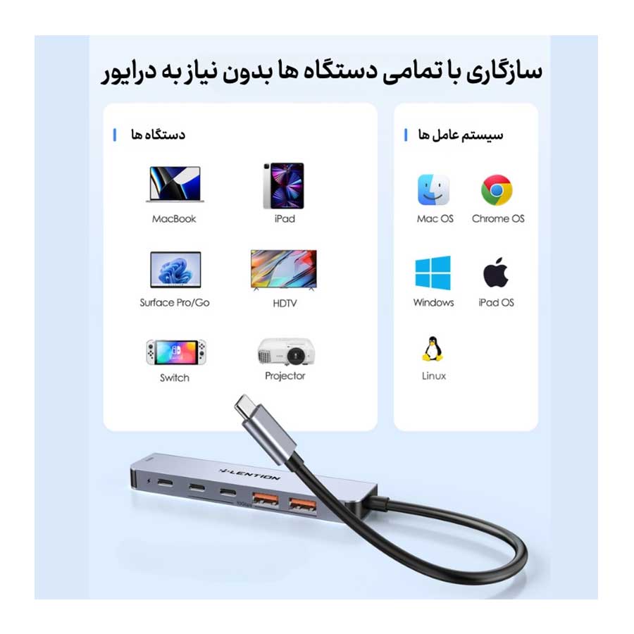 هاب و داک استیشن USB-C شش پورت لنشن مدل CE37