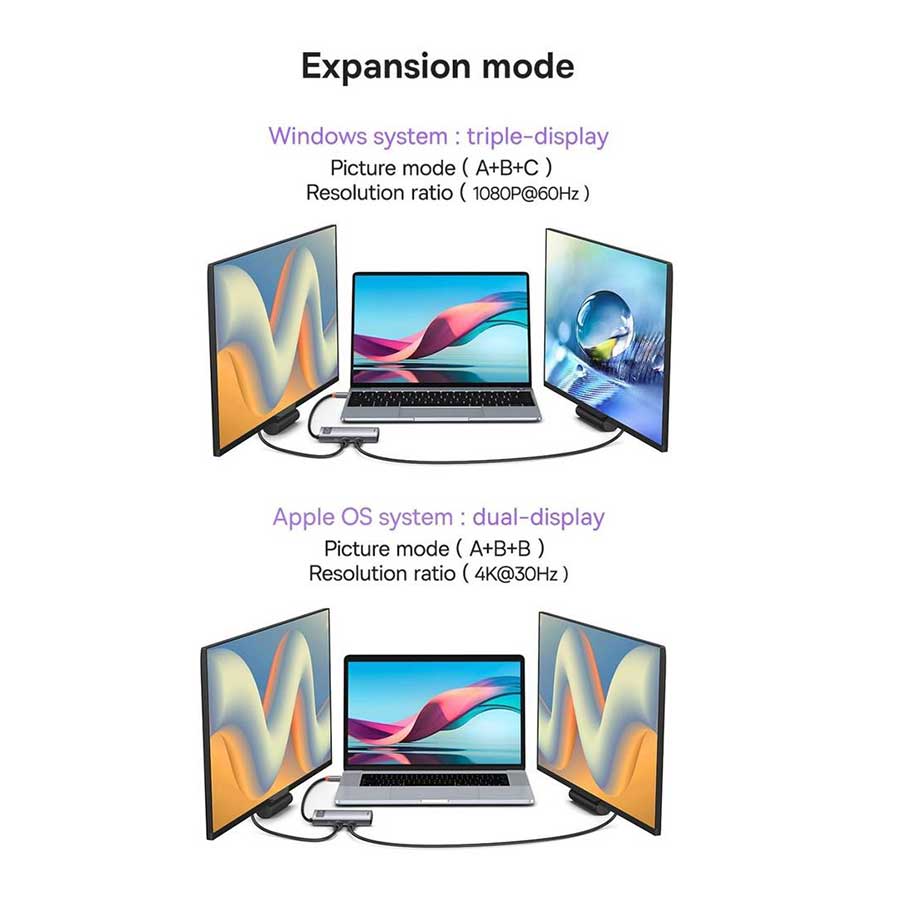 هاب USB-C شش پورت باسئوس مدل Metal Gleam WKWG030013