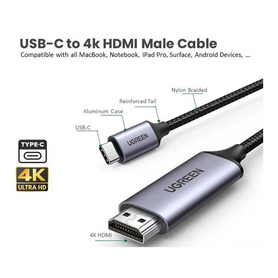کابل 1.5 متری تبدیل USB-C به HDMI یوگرین مدل MM142