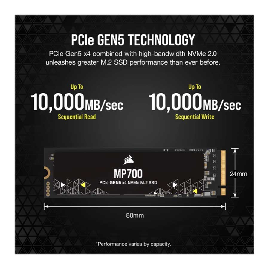 Corsair MP700 M.2 2280 PCIe 5.0 NVMe