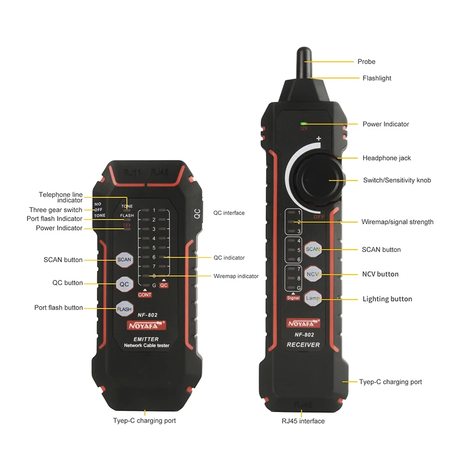 تستر کابل شبکه نت پیل