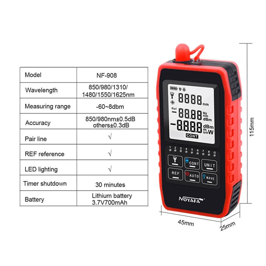 تستر کابل شبکه نت پیل