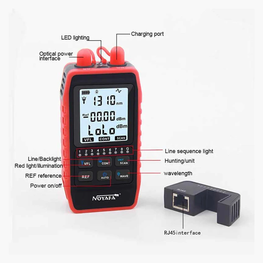 تستر کابل شبکه نت پیل