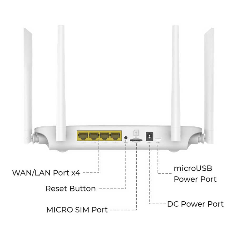 مودم روتر LTE 4G/3G بيسيم نزتک مدل NZT-77DX