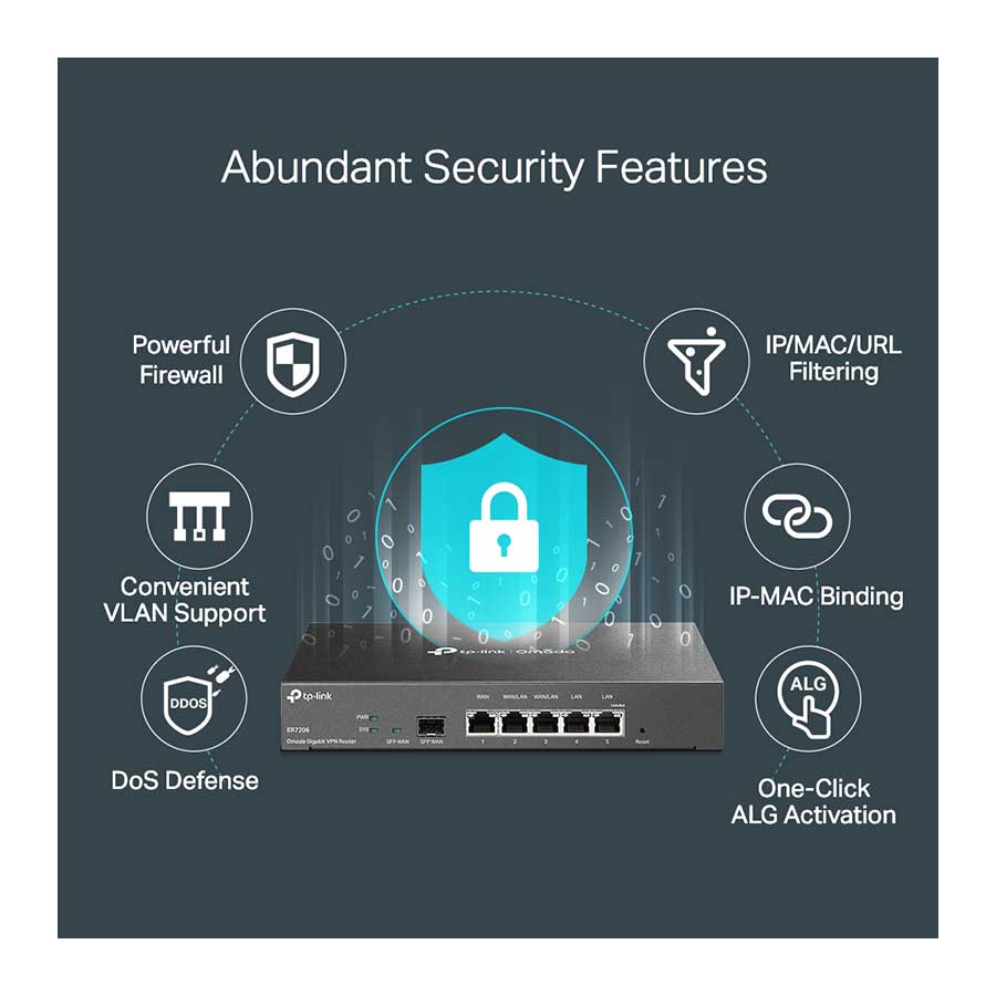 روتر گیگابیت VPN تی پی لینک مدل Omada ER7206
