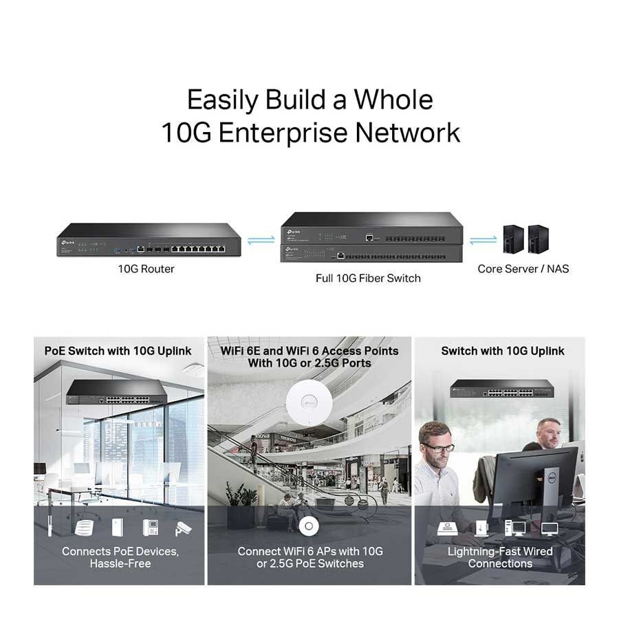 روتر گیگابیت VPN تی پی لینک مدل Omada ER8411