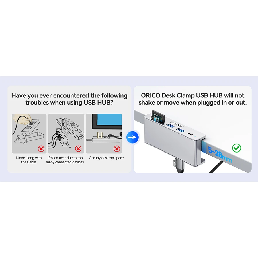 هاب هفت پورت USB-C اوریکو