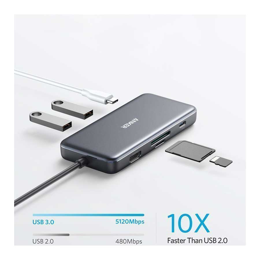 هاب USB-C هفت پورت انکر مدل PowerExpand+ A8352