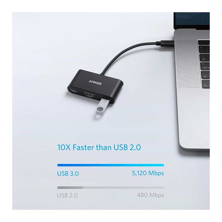 هاب USB-C سه پورت انکر مدل PowerExpand A8339