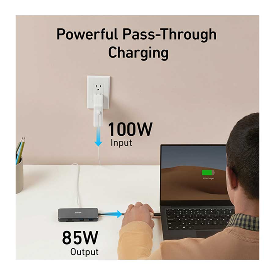 هاب USB-C هشت پورت انکر مدل PowerExpand A8383