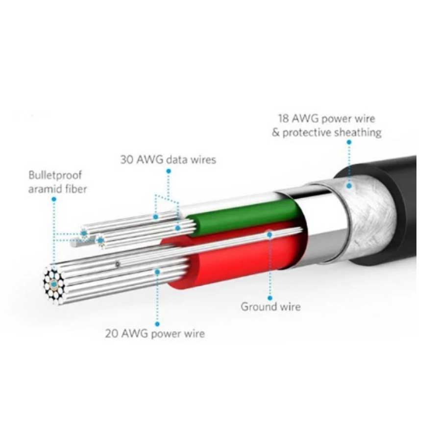 کابل 1.8 متری تبدیل USB به MicroUSB انکر مدل PowerLine A8133