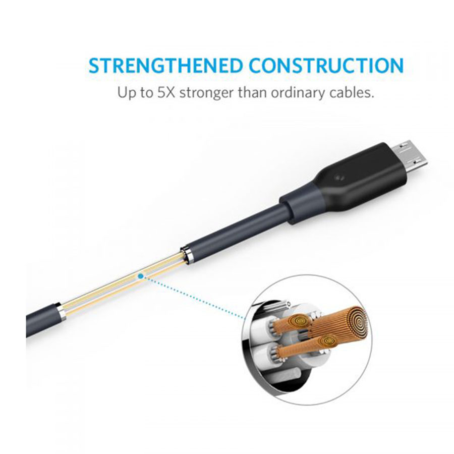 کابل 1.8 متری تبدیل USB به MicroUSB انکر مدل PowerLine A8133
