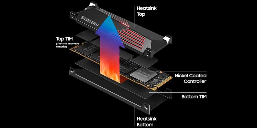 ُSSD گیمینگ هیت سینک دار PRO 990 Heatsink PCIe NVMe M.2 2280