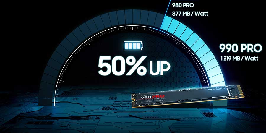 اس اس دی گیمینگ PRO 990 PCIe NVMe M.2 2280