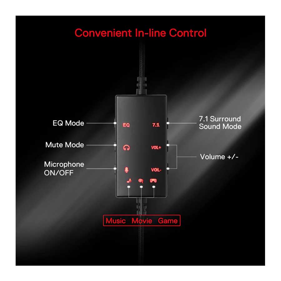 هدست گیمینگ باسیم ردراگون مدل Aurora H376
