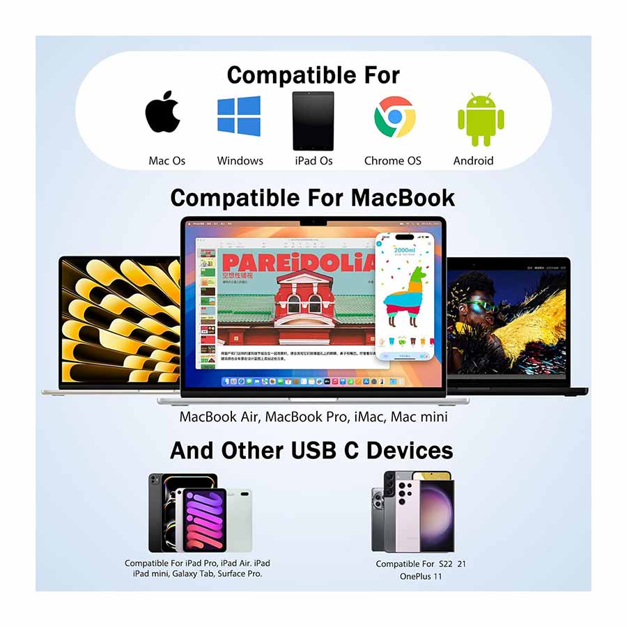 هاب USB-C نه پورت ردراگون مدل UCA-9
