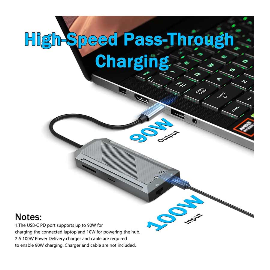 هاب USB-C نه پورت ردراگون مدل UCA-9