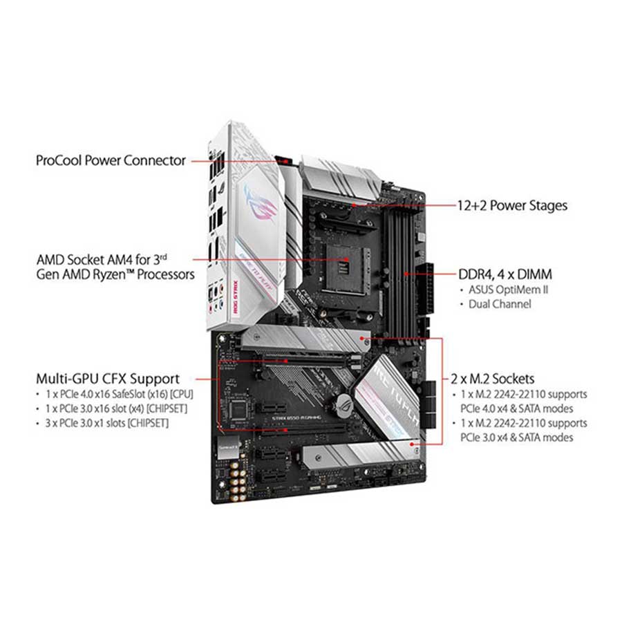 مادربرد ایسوس مدل ROG STRIX B550-A GAMING