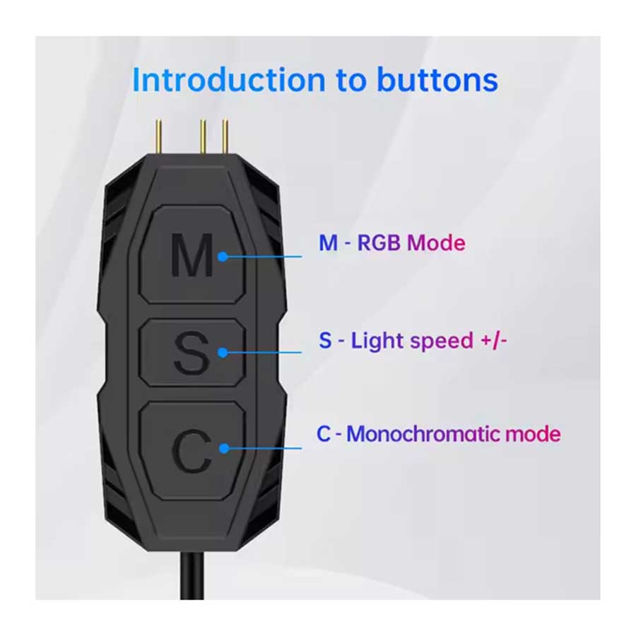 مینی کنترل فن کیس اسنومن مدل Mini Controller ARGB