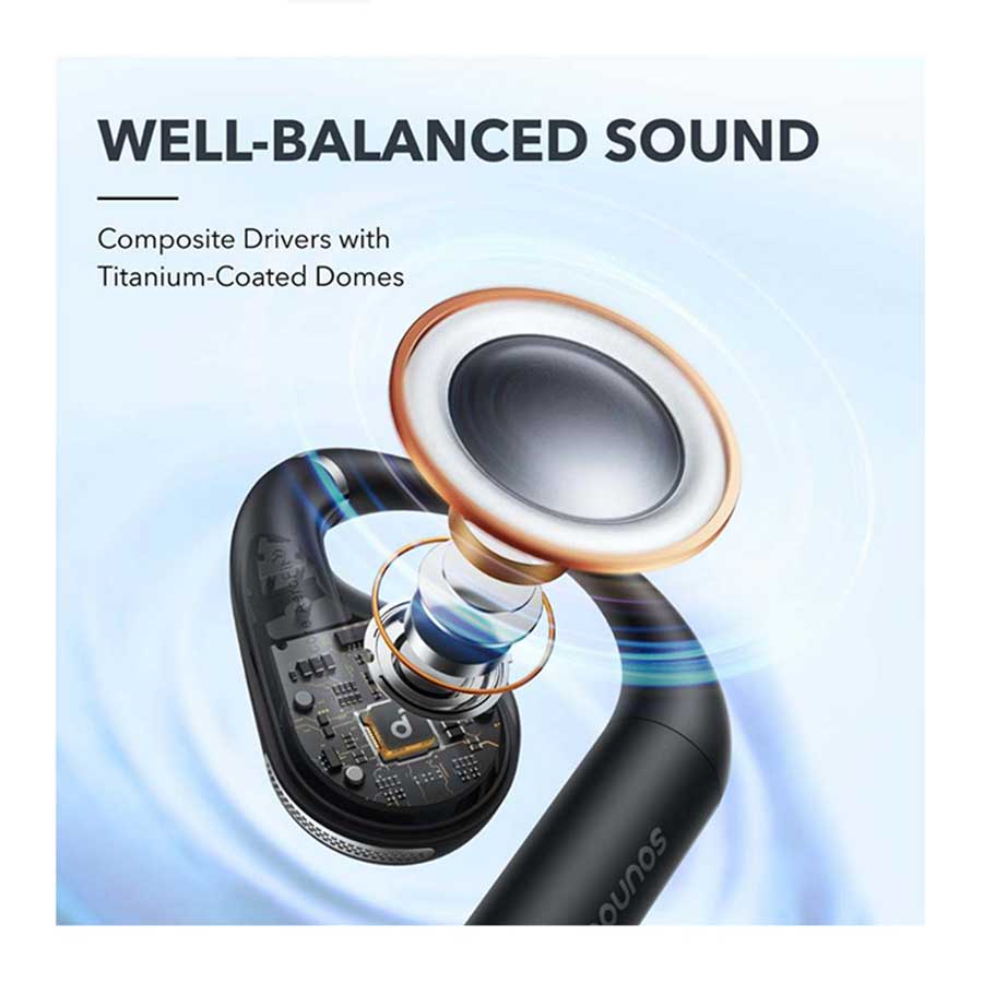 هندزفری بی‌سیم و بلوتوث انکر مدل Soundcore Open-Ear Comfort AEROFIT A3872