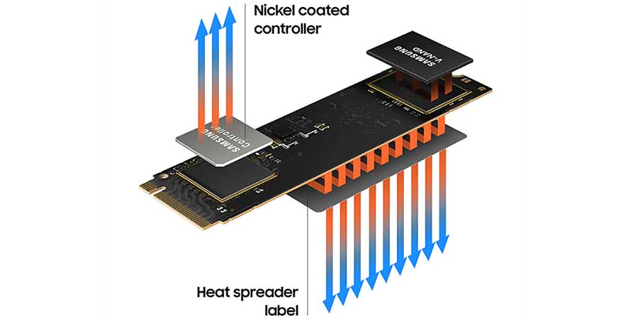 اس اس دی خنک و گیمینگ SSD 980 M.2 2280 NVMe PCIe