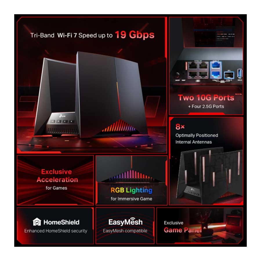 روتر بی‌سیم گیگابیت و سه باند BE19000 تی پی لینک مدل Archer GE800