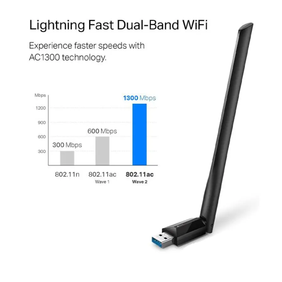 کارت شبکه USB