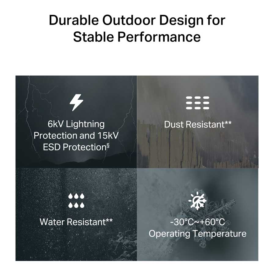 مودم روتر 4G LTE بی‌سیم 300Mbps تی پی لینک مدل TL-MR100-Outdoor