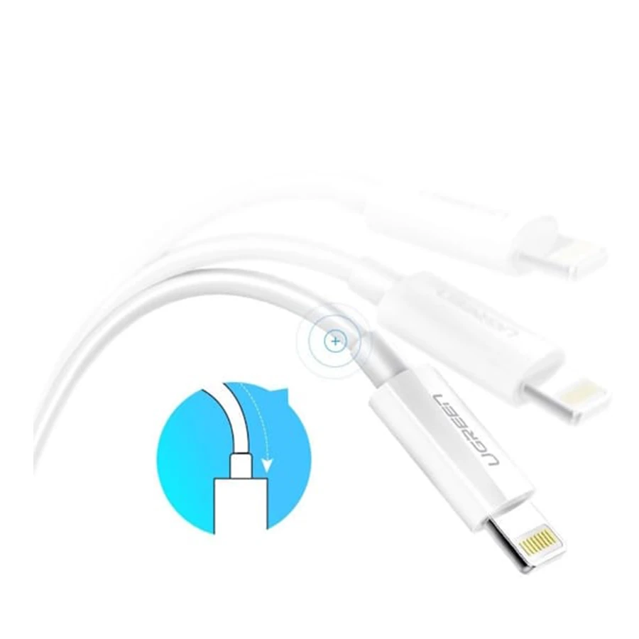 کابل 2 متری تبدیل USB به لایتنینگ یوگرین