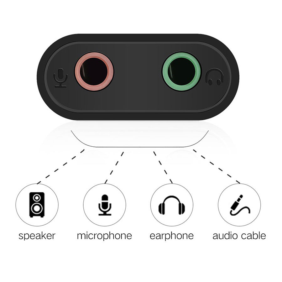 کارت صدا USB 2.0 یوگرین مدل US205