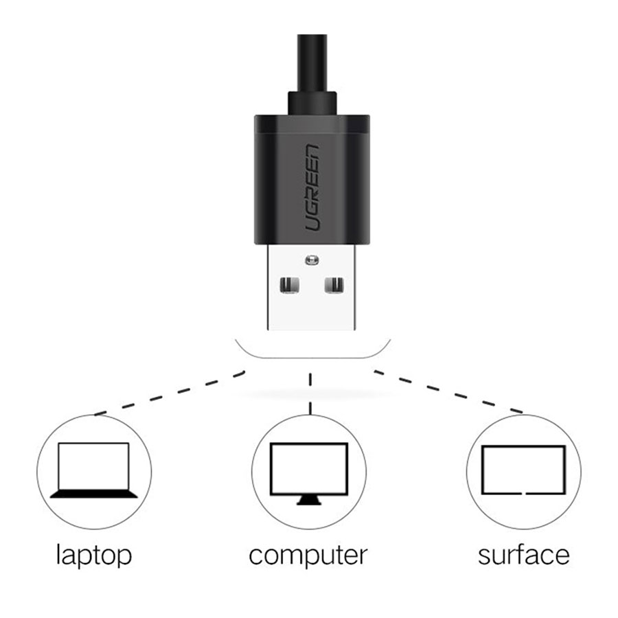 کارت صدا USB 2.0 یوگرین مدل US205