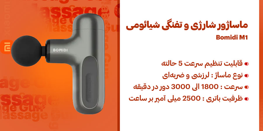 ماساژور شارژی و تفنگی بدن شیائومی مدل Bomidi M1