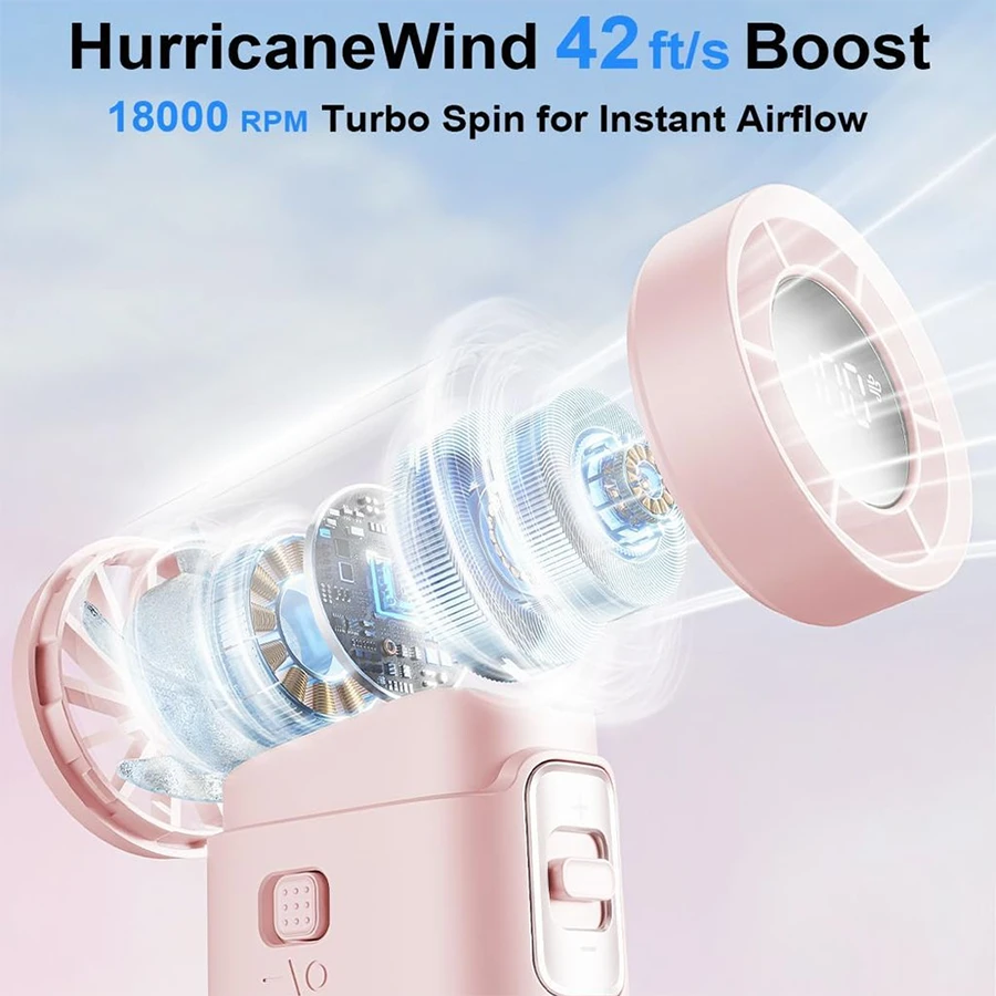 پنکه شارژی دستی شیائومی یوپین ظرفیت 3600mAh