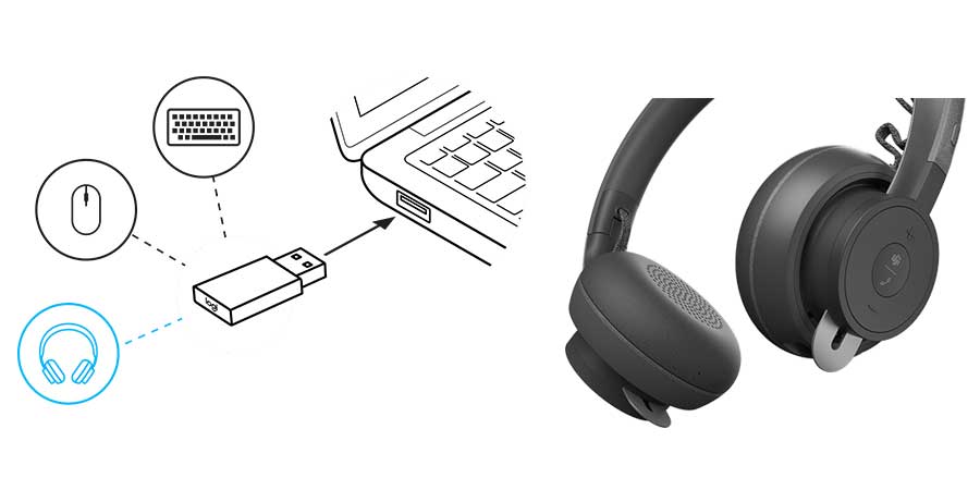 هدست بی‌سیم و بلوتوث با کیفیت ZONE WIRELESS